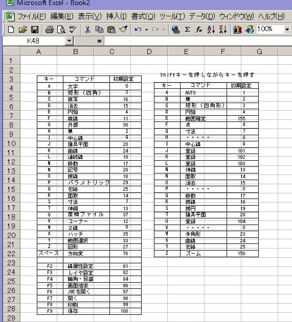 エクセルでJWCADの表を取り込んだ例です